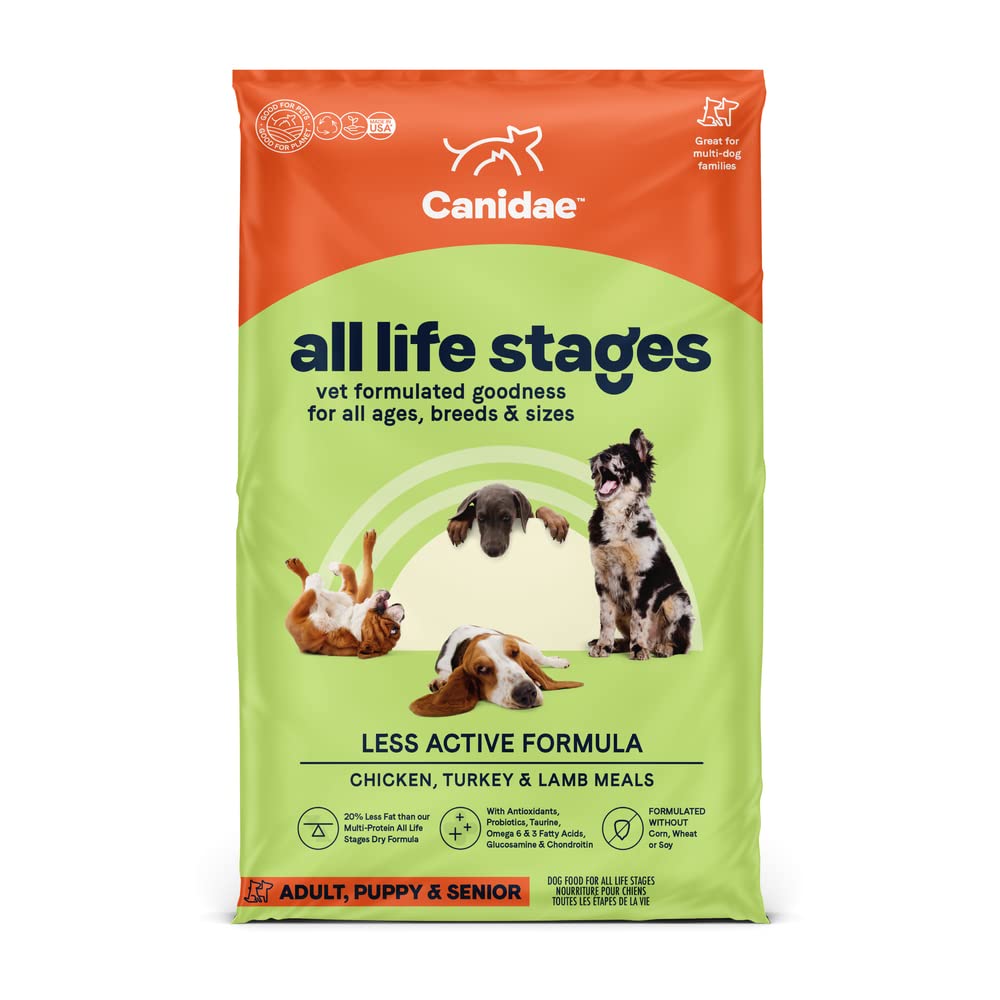 Canidae ® Th?c ?n khô cho chó All Life Stages Less Acti...