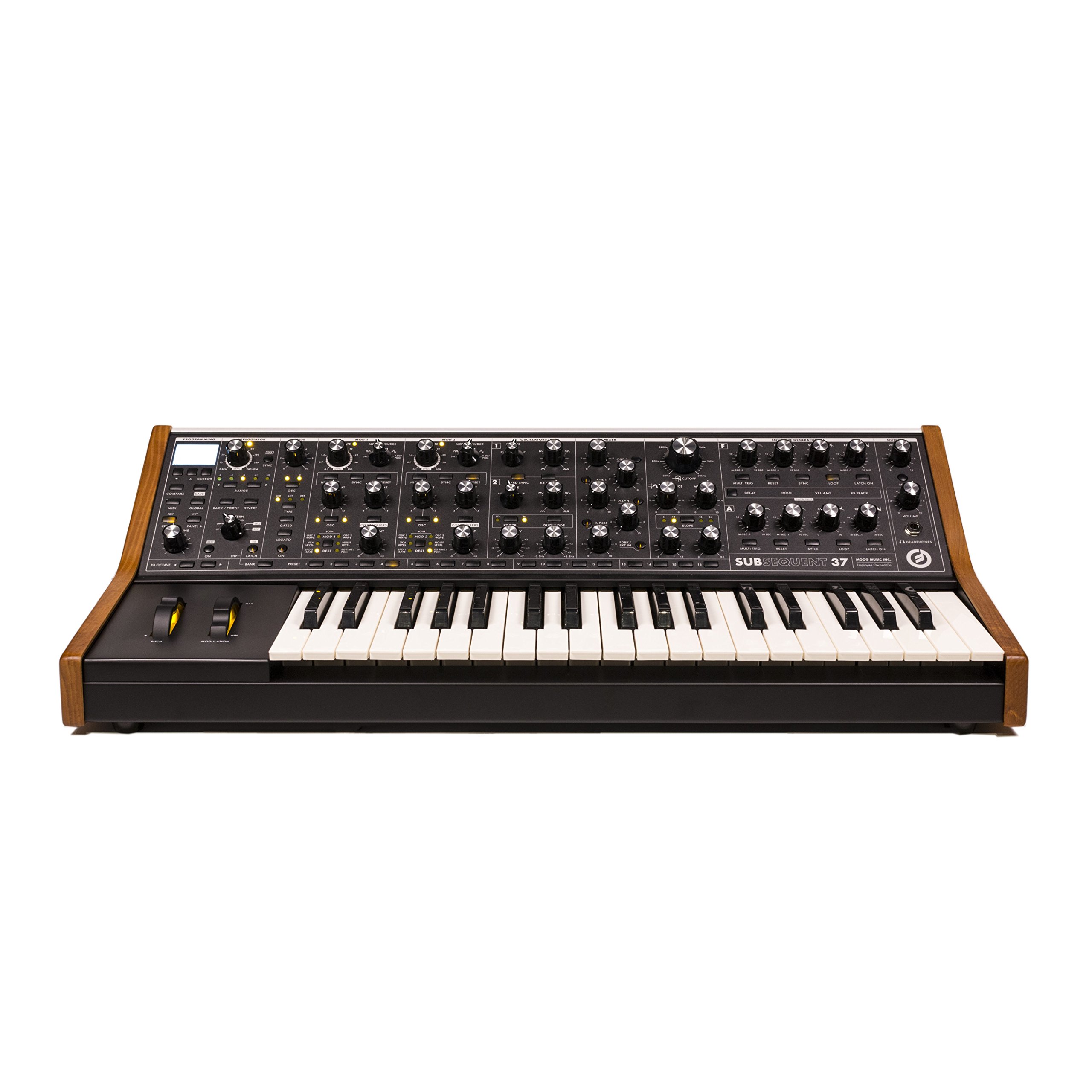 Moog B? t?ng h?p t??ng t? 37 sau ?ó