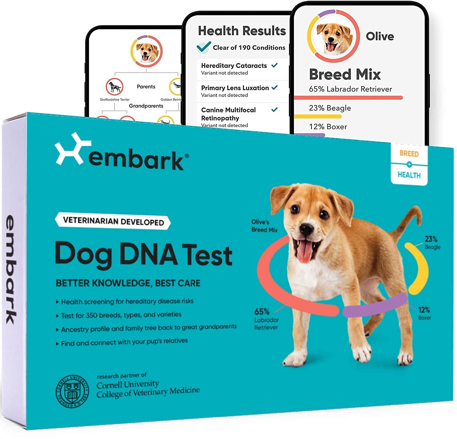 Embark B? xét nghi?m DNA cho chó | Phát hi?n gi?ng và t...