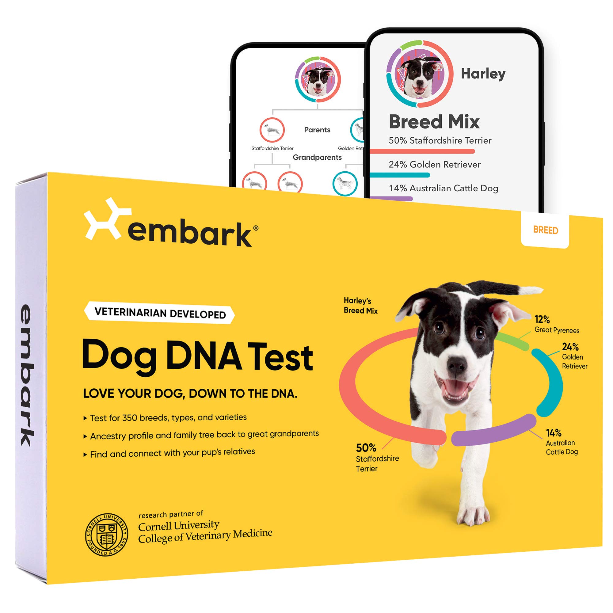 Embark B? d?ng c? nh?n d?ng gi?ng chó | Xét nghi?m DNA ...