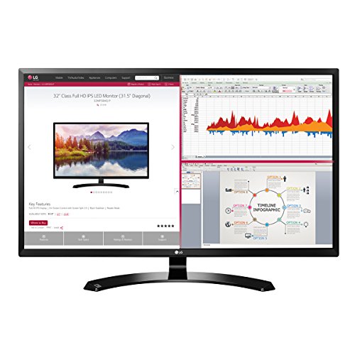 LG Màn hình IPS Full HD 32 inch